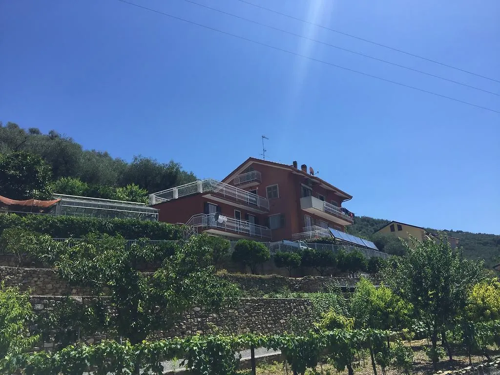 Agriturismo La Rocca